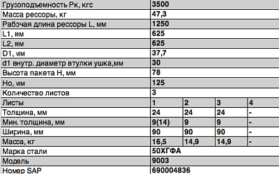 Рессора задняя для прицепа 9002 3 листа